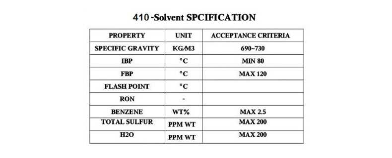 410 solvent Spcification
