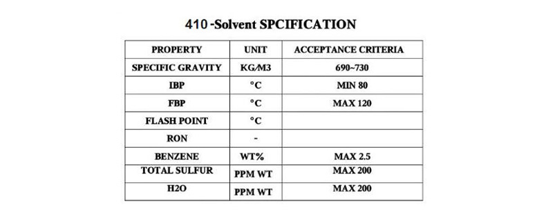410 solvent Spcification